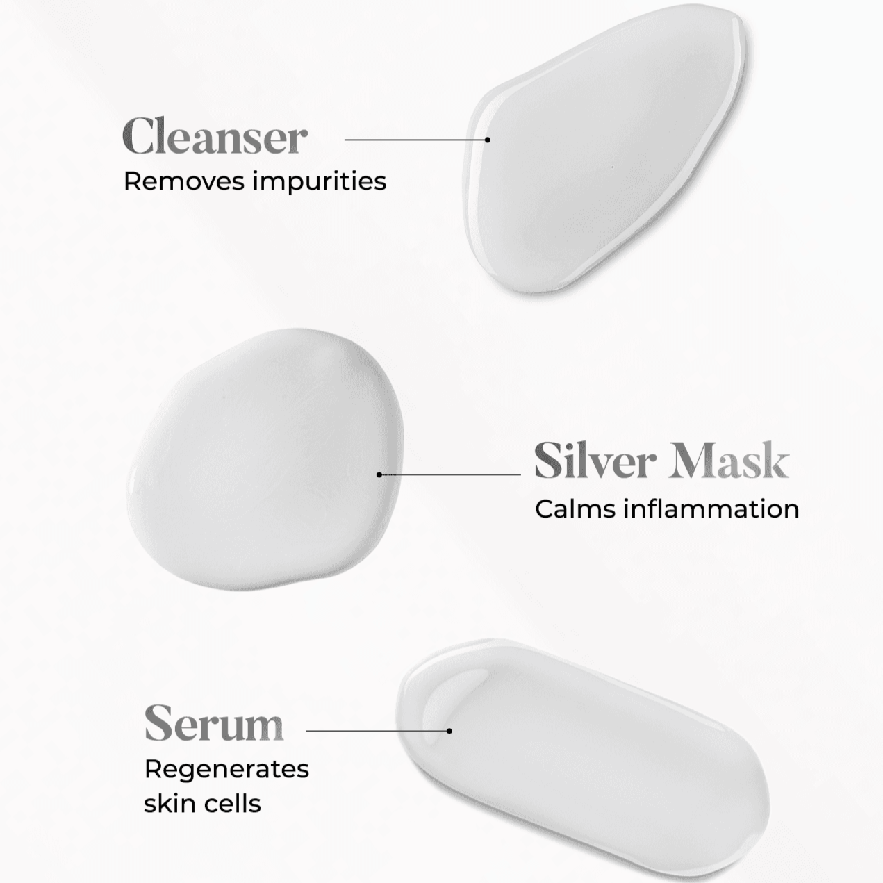 Anti-Blemish & Scar Repair 3 Step Set - Image 6