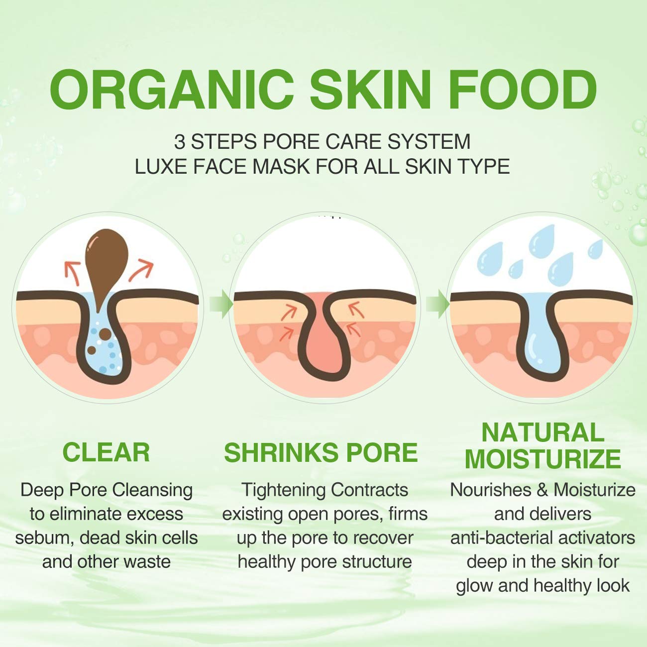 Clay Mask Avocado Dead sea Mud Stick Mask Natural Organic Green Tea Mud Mask Deep Cleansing Blackhead Removal Face Mask Nourishing Hydration Facial Mask With Blackhead Remover Extractor Tools (White) - Image 4