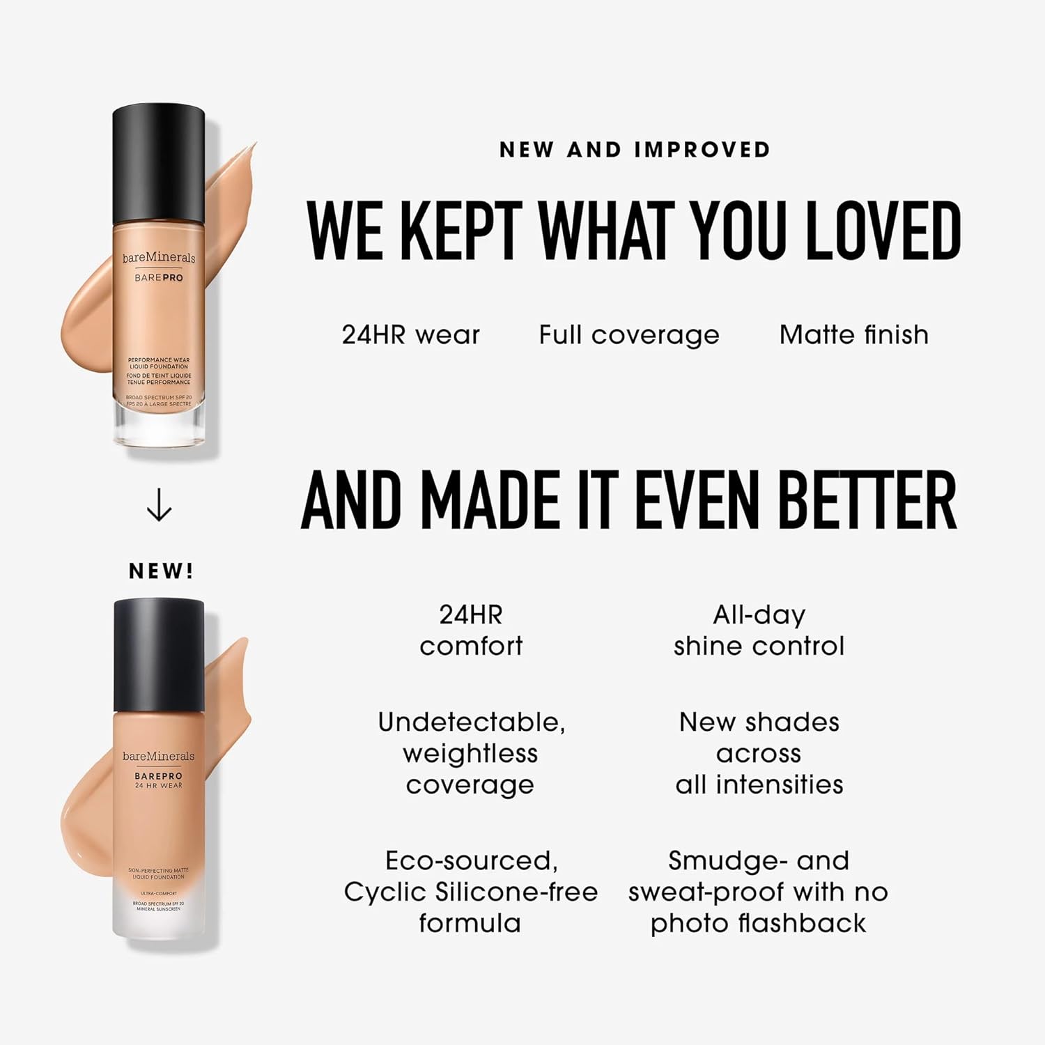 bareMinerals Barepro Performance Wear Liquid Foundation SPF 20, Breathable Makeup for Face, Full Coverage, 24HR Wear, Natural Matte Finish, Vegan - Image 6