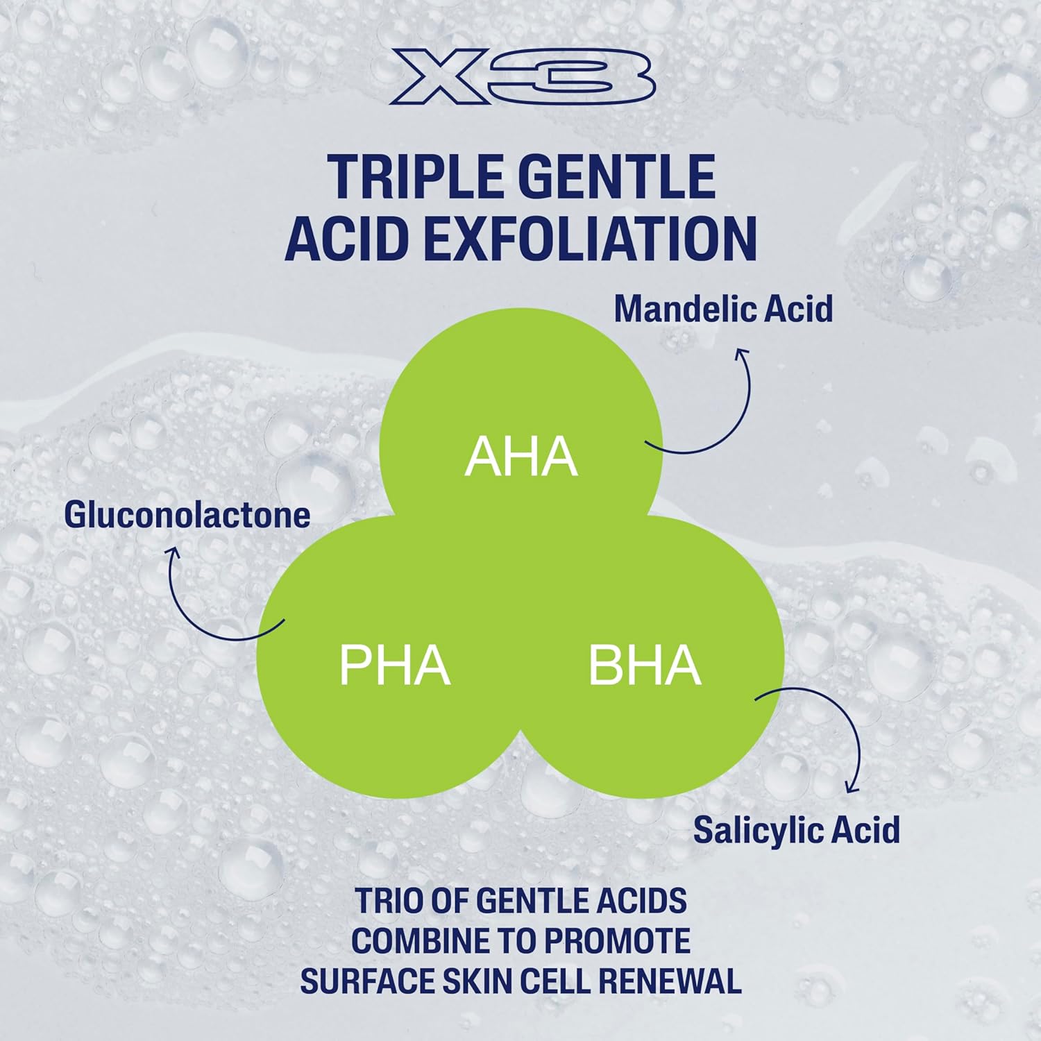 Cetaphil Gentle Exfoliating SA Cleanser, Foaming Gel Cleanser for All Skin Types, 8 Oz Pump Bottle, Salicylic Acid, Mandelic Acid & Gluconolactone, Gently Exfoliates, Dermatologist Recommended Brand - Image 4