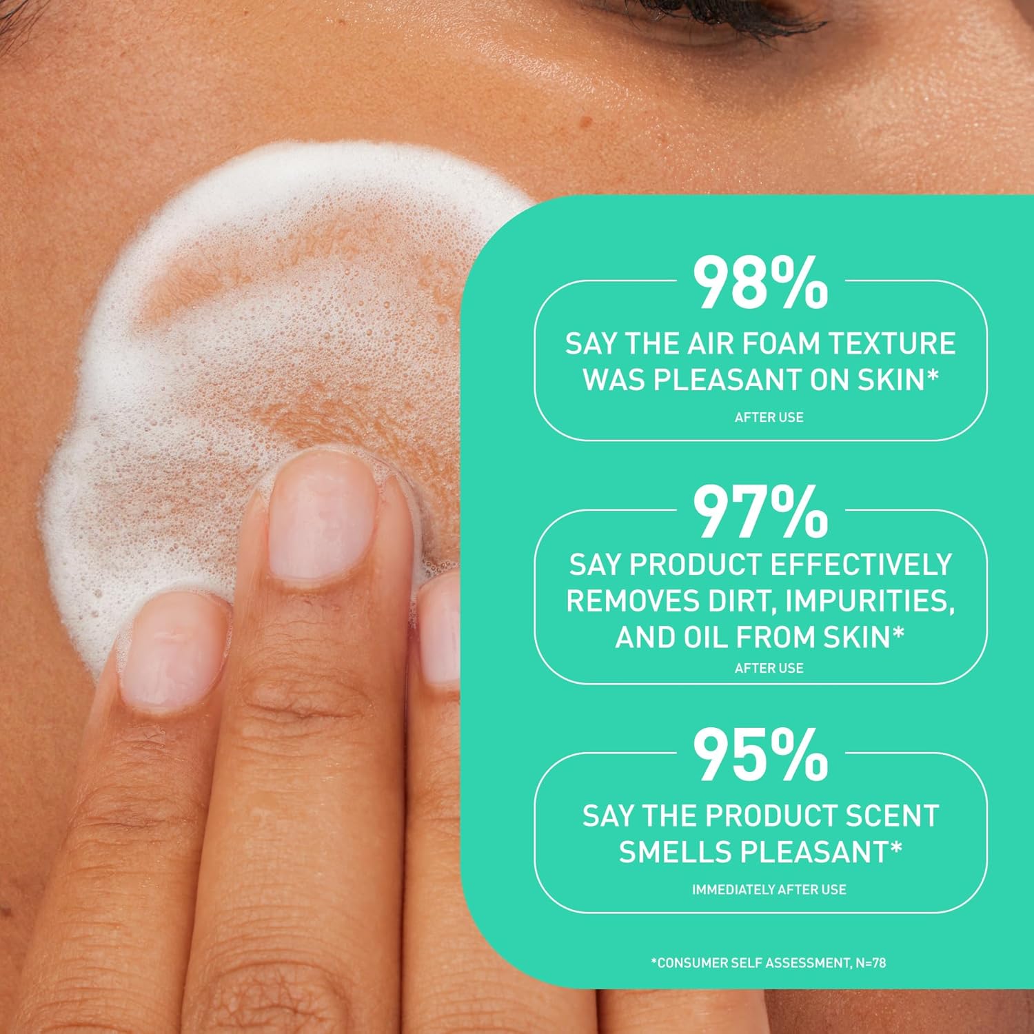 CeraVe Balancing Air Foam Face Wash, Foaming Facial Cleanser For Combination Skin, 8HR Oil Control + 24HR Hydration, Fragrance-Free & Non-Comedogenic, With Glycolysine™ & 3 Essential Ceramides, 8oz - Image 6