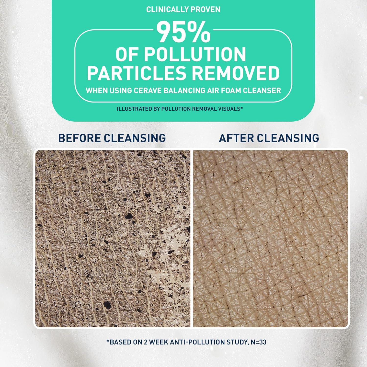 CeraVe Balancing Air Foam Face Wash, Foaming Facial Cleanser For Combination Skin, 8HR Oil Control + 24HR Hydration, Fragrance-Free & Non-Comedogenic, With Glycolysine™ & 3 Essential Ceramides, 8oz - Image 5