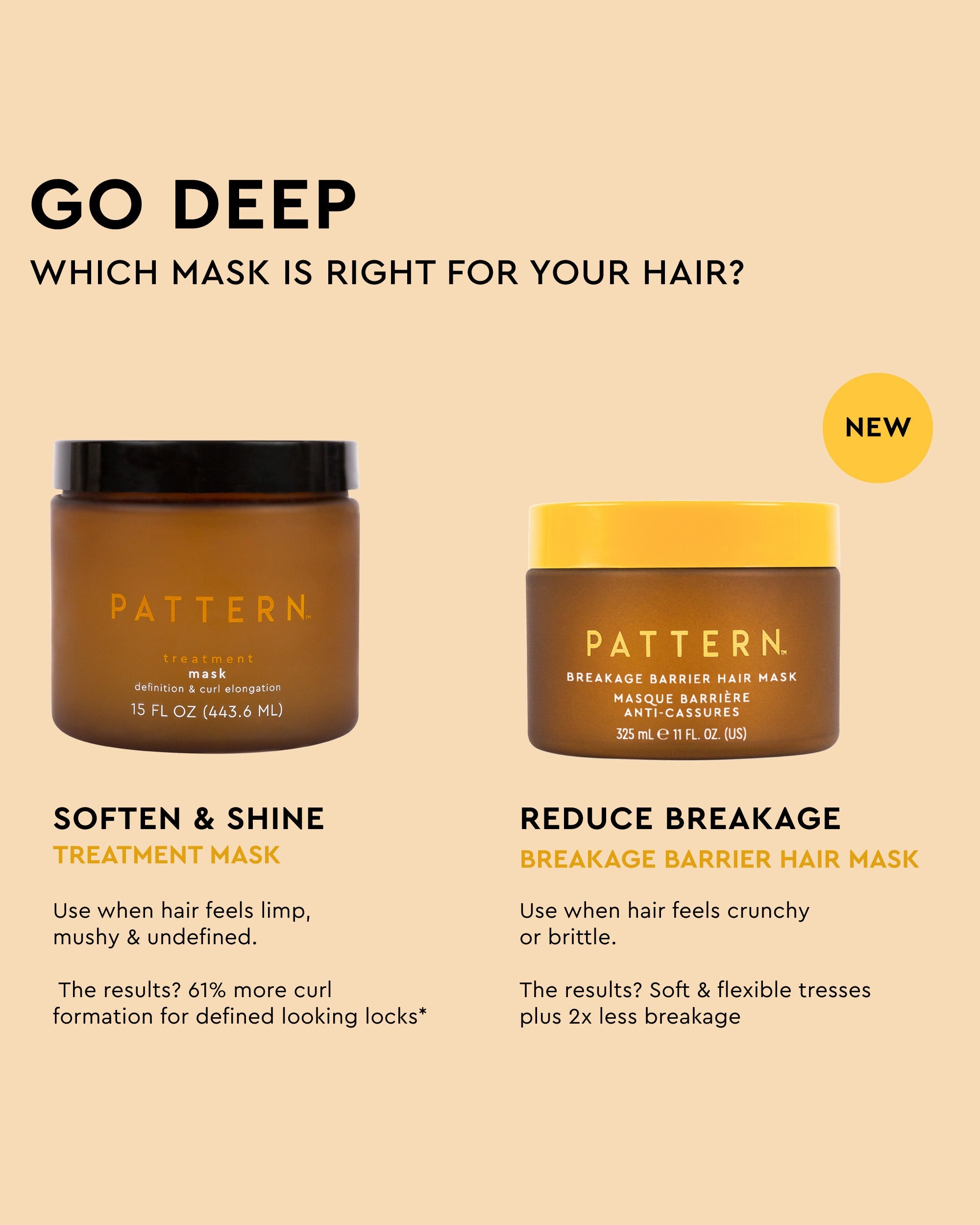 Breakage Barrier Hair Mask - Image 4