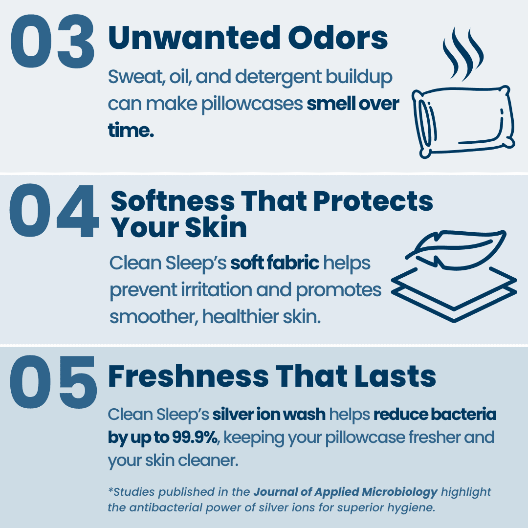 Clean Sleep Silver Ion Pillowcases - Image 10