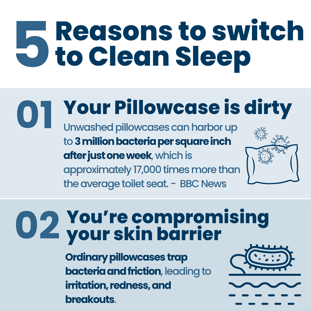 Clean Sleep Silver Ion Pillowcases - Image 9