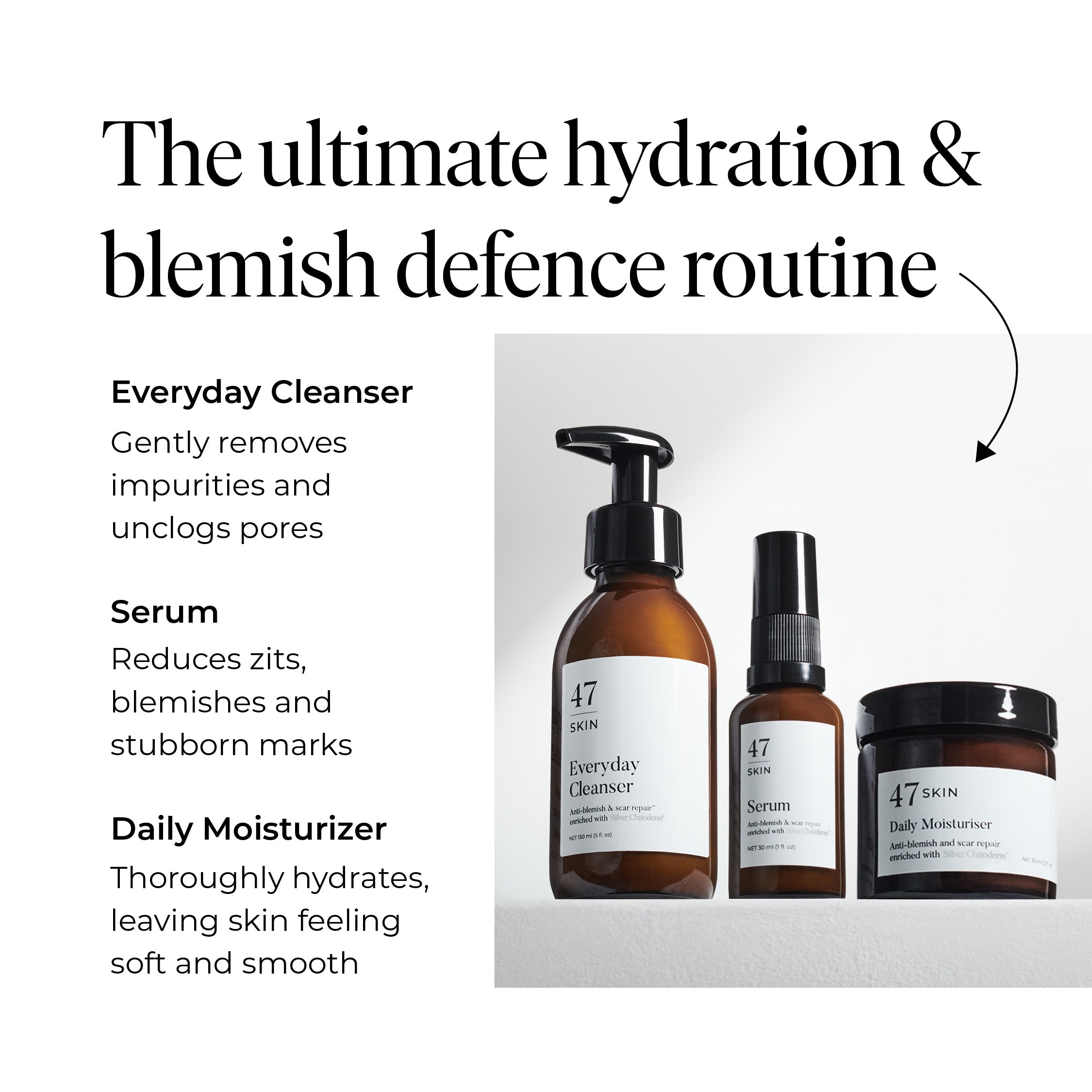 3 Step Moisture Set - Image 9