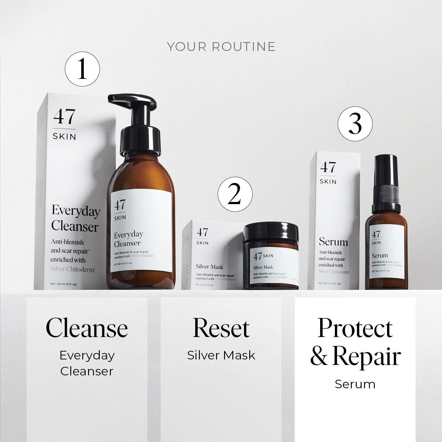 Anti-Blemish & Scar Repair 3 Step Set - Image 10